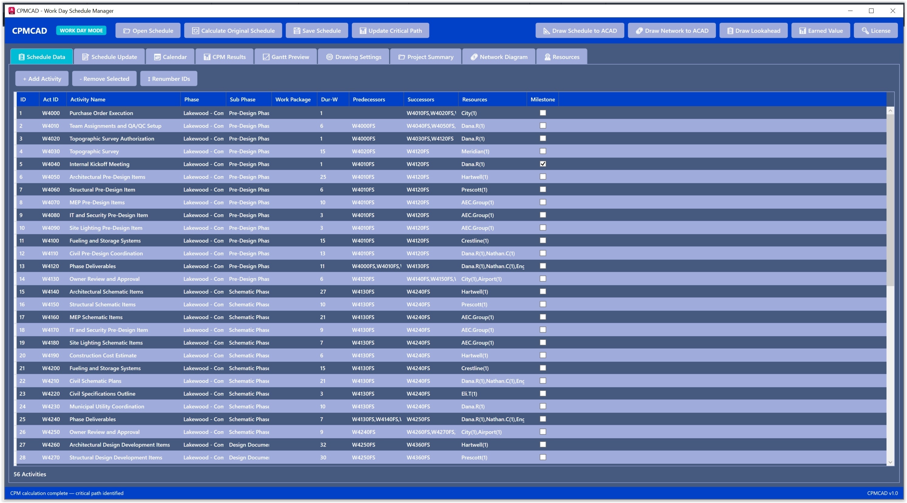 CPMCAD Schedule Manager — CPM data and project structure