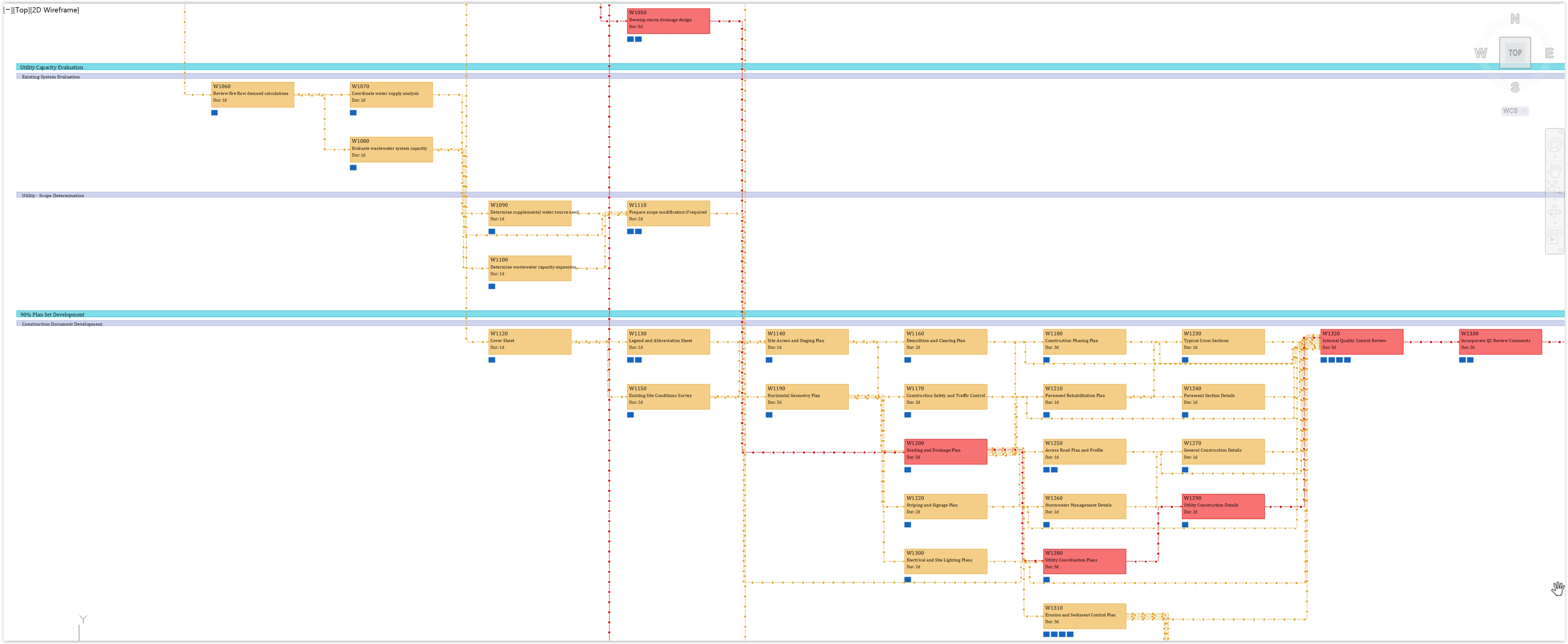 CPMCAD network diagram with ES/EF/LS/LF node data